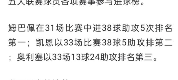 九游-包含姆巴佩在法国队比赛中比分优势明显，挺进下一轮引发热议！的词条