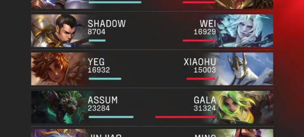 九游娱乐-内马尔爆冷击败RNG，战术调整引爆全场！的简单介绍