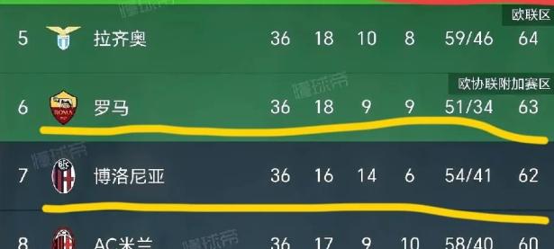 九游-风云突变！国际米兰转会期绝杀压哨，意甲版图或重绘，管理层满意，官宣口径保持一致的简单介绍