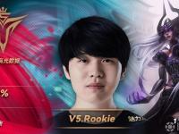 九游体育-Rookie迎来五赛季高光表现，热火球迷沸腾！的简单介绍