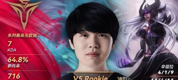 九游体育-Rookie迎来五赛季高光表现，热火球迷沸腾！的简单介绍