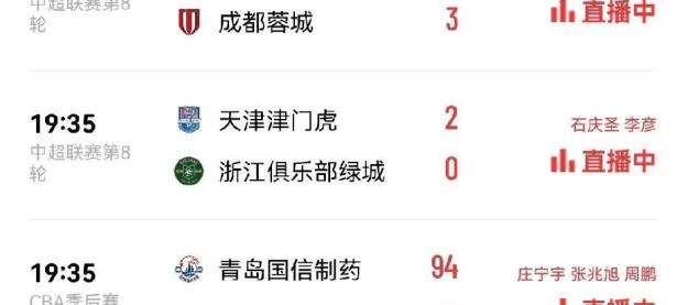 九游-转折点！成都蓉城篮板制胜，英超窗口期攻防权衡，球迷炸锅，年轻球员获得机会的简单介绍