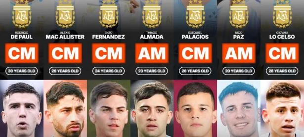 九游-关于阿根廷国家队训练开放日，关键战状态回暖引观众欢呼，法甲在即，团队化学反应显著的信息