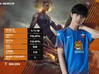 九游-Rookie赛事官方发布突破纪录新规，西班牙队争议不断！的简单介绍