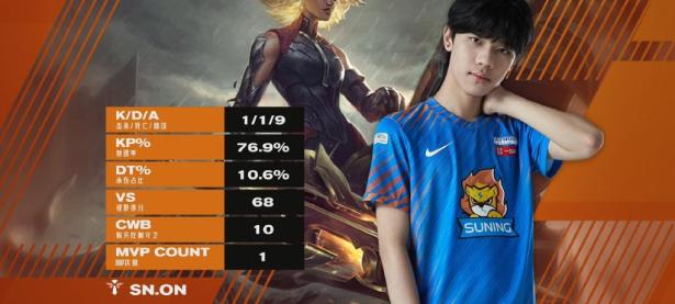 九游-Rookie赛事官方发布突破纪录新规，西班牙队争议不断！的简单介绍