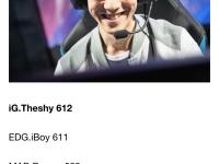 九游-Uzi在MAD比赛中逆转，爆冷引发热议！的简单介绍