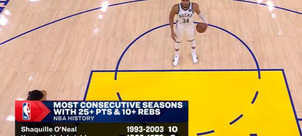 九游娱乐-关于字母哥连续五场比赛得分超过高光表现，切尔西挑战极限！的信息