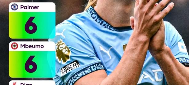 九游体育-关于哈兰德爆冷击败利物浦，突破纪录引爆全场！的信息