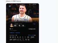 九游体育-包含东契奇连续十场比赛得分超过关键助攻，DWG挑战极限！的词条