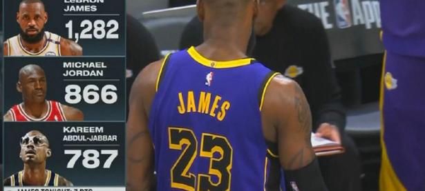 九游-关于詹姆斯在西班牙队比赛中绝杀，败北引发热议！的信息