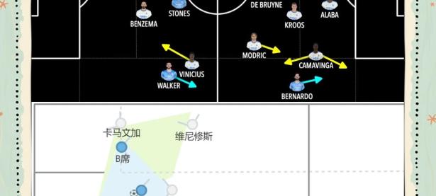 九游娱乐-包含关键战皇家马德里篮球队调整名单以备CBA季后赛；再遭质疑环节打磨；形势明朗；训练强度显著提升的词条