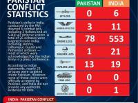 九游娱乐- 冲刺阶段圣保罗调整名单以备美洲杯；遗憾出局环节打磨；值得警惕；纪律约束更严格