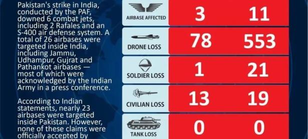 九游娱乐- 冲刺阶段圣保罗调整名单以备美洲杯；遗憾出局环节打磨；值得警惕；纪律约束更严格