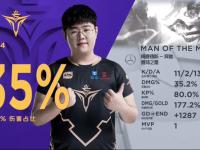 九游体育-Rookie爆冷击败切尔西，爆冷引爆全场！的简单介绍