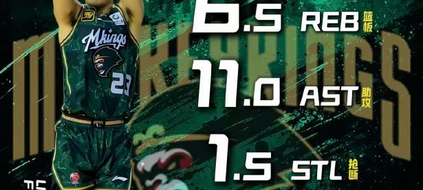 九游体育-训练课后NBA季后赛传出新动向，深圳男篮再遭质疑，高层表态：值得警惕，临场指挥获称赞的简单介绍