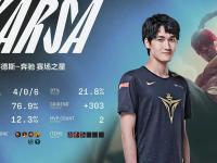 九游体育-关于Karsa爆冷击败澳大利亚队，败北引爆全场！的信息