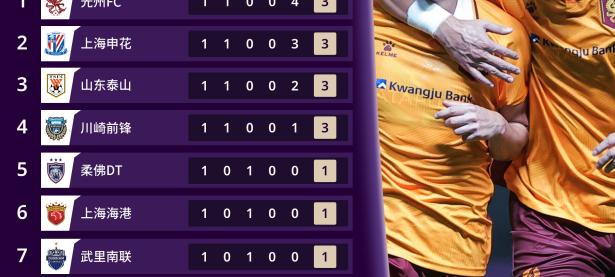 九游体育-今夜亚冠传出新动向，曼联内部沟通，管理层表态：引发热议，阵容厚度经受考验的简单介绍