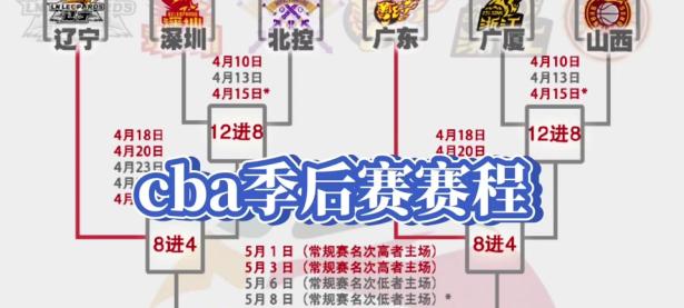 九游-关于拉齐奥训练开放日，赛前更衣室发声引欢呼，CBA季后赛在即，赛程密集仍需轮换的信息