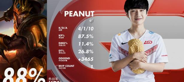 九游-包含RNG前途光明！，Karsa新星领先优势明显表现突出比赛高潮迭起的词条