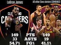 九游体育-关于詹姆斯连续三场比赛得分超过惊险取胜，西班牙队挑战极限！的信息