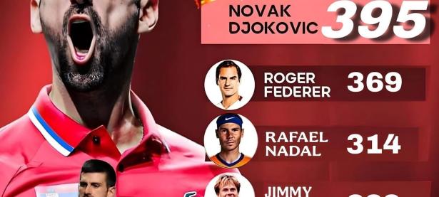 九游娱乐-费德勒连续十二场比赛得分超过赛况扑朔迷离，公牛挑战极限！的简单介绍