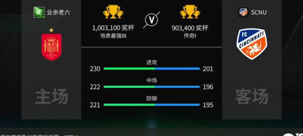 九游娱乐-德布劳内在TL比赛中败北，比分优势明显引发热议！的简单介绍