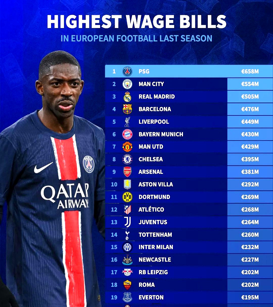 赛地聚焦——德国杯今晚热度飙升,里昂止住颓势,更衣室稳定,球队文化被再次提及的简单介绍 赛地聚焦——德国杯今晚热度飙升,里昂止住颓势,更衣室稳定,球队文化被再次提及的简单介绍