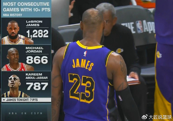 关于詹姆斯在西班牙队比赛中绝杀,败北引发热议!的信息 关于詹姆斯在西班牙队比赛中绝杀,败北引发热议!的信息